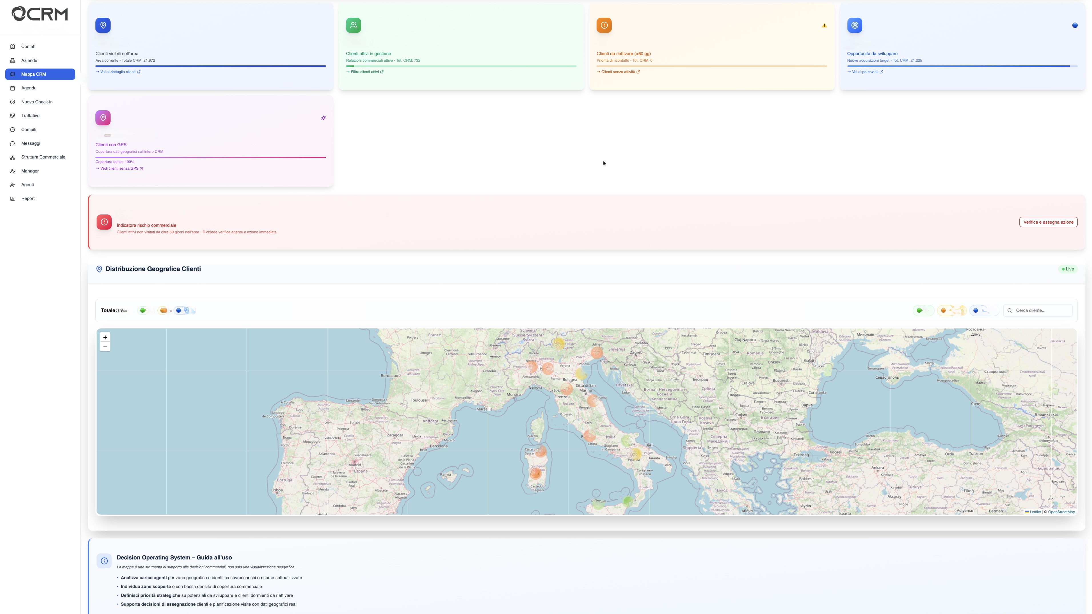 CRM SalesPortal - Decision Operating System